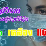 วิธีสังเกตอาการผู้ป่วย COVID-19 ตามลำดับอาการ เขียว เหลือง แดง